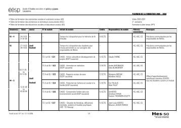 PLANNING DE LA FORMATION 2005 – 2006 - EESP