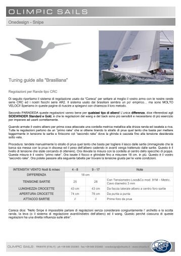 Tuning guide CRC_ITA - Olimpic Sails
