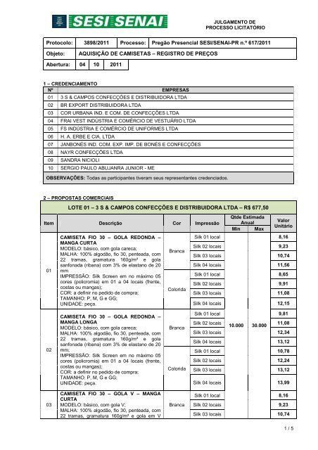 617-11 PP-AQUISIÇÃO DE CAMISETAS - Fiep