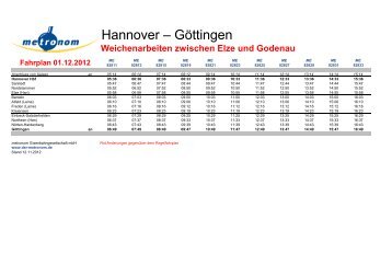 Hannover – Göttingen - Metronom