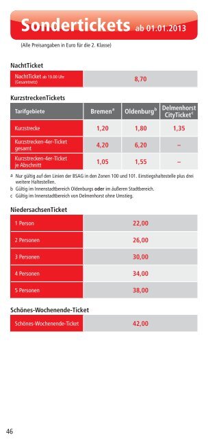 Faltblatt Tickets 2013 - VBN