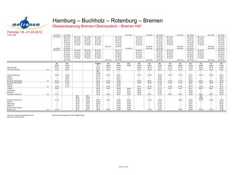Hamburg – Buchholz – Rotenburg – Bremen - Metronom