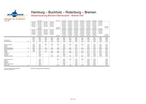 Hamburg – Buchholz – Rotenburg – Bremen - Metronom