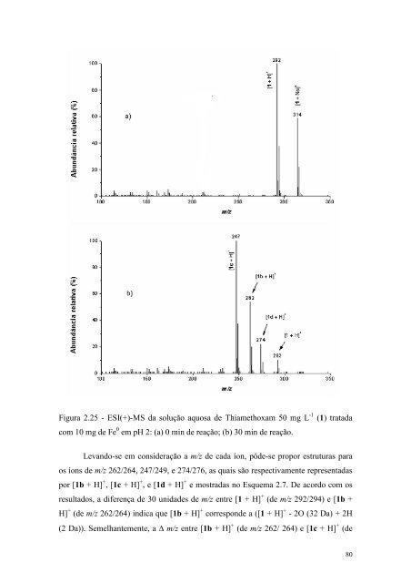 Degradação de Substâncias de Relevância Ambiental por ...