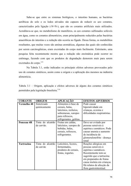 Degradação de Substâncias de Relevância Ambiental por ...