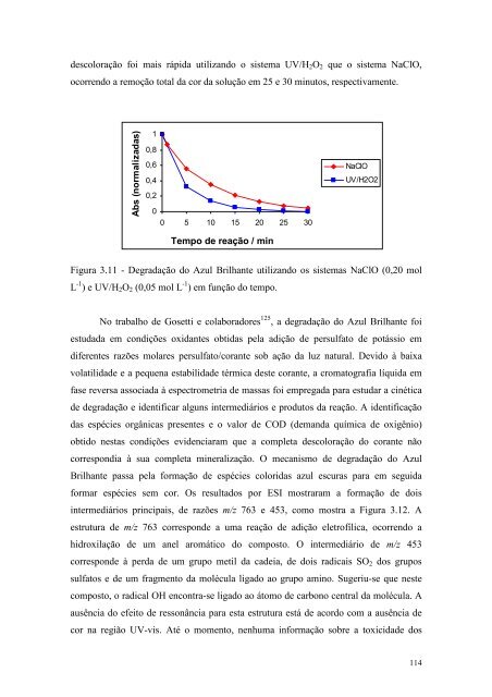 Degradação de Substâncias de Relevância Ambiental por ...