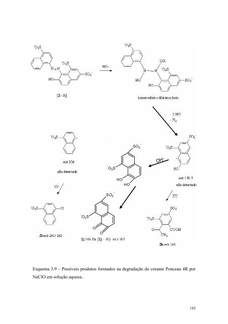 Degradação de Substâncias de Relevância Ambiental por ...