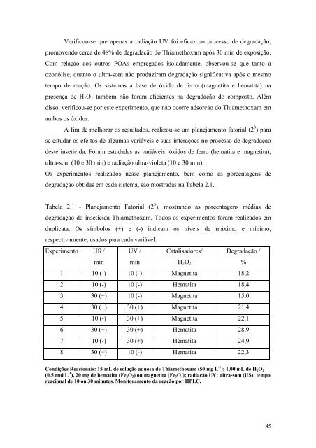 Degradação de Substâncias de Relevância Ambiental por ...