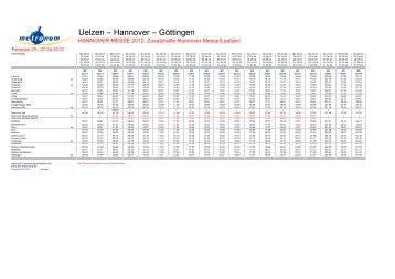 Uelzen – Hannover – Göttingen - Metronom