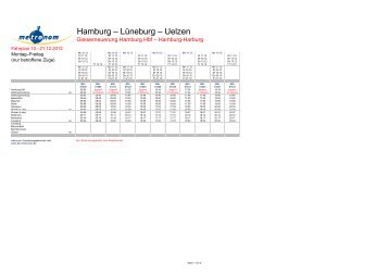 Hamburg – Lüneburg – Uelzen - Metronom