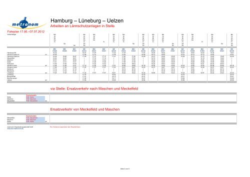 Hamburg – Lüneburg – Uelzen - Metronom