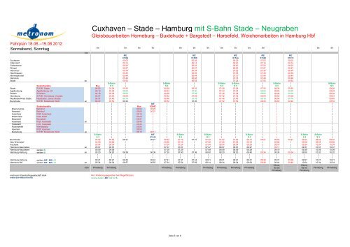 Hamburg – Stade – Cuxhaven mit S-Bahn Neugraben ... - Metronom