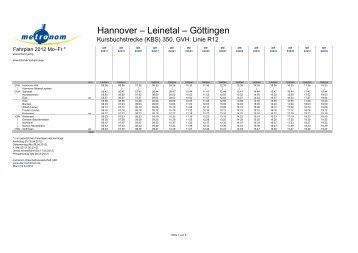 Hannover – Leinetal – Göttingen - Metronom