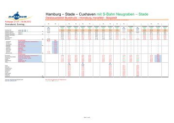 metronom + S-Bahn Fahrplan AH - AST - ACV 2012