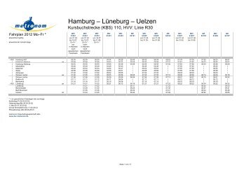 Hamburg – Lüneburg – Uelzen - Metronom