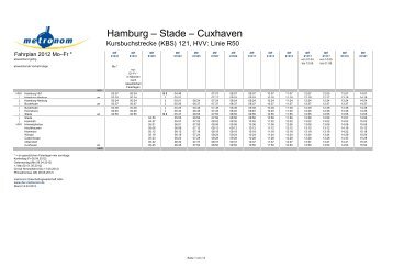 Hamburg – Stade – Cuxhaven - Metronom