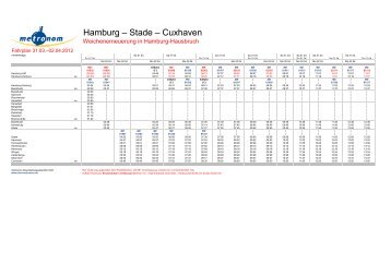 Hamburg – Stade – Cuxhaven - Metronom