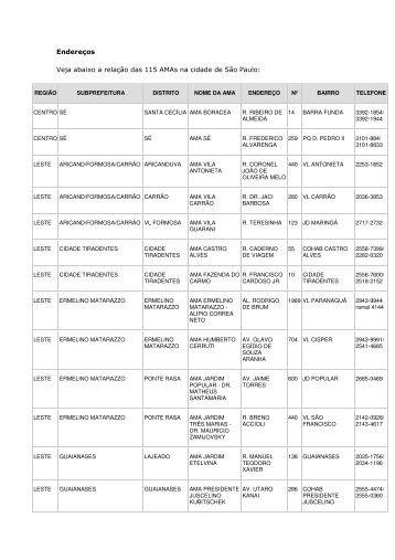 Endereços Veja abaixo a relação das 115 AMAs na ... - Abesprev