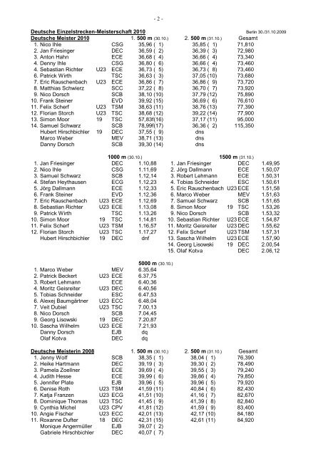 Chronik der Saison 2009-2010 Deutsche Meisterschaften - DESG