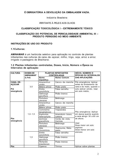 AMINAMAR - Secretaria da Agricultura e Abastecimento