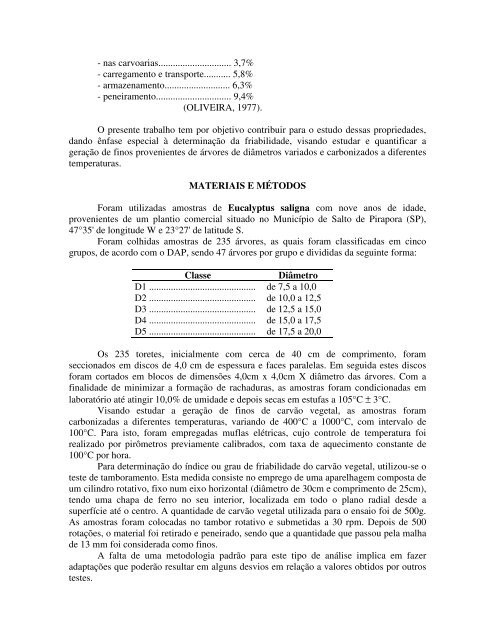 Determinação da friabilidade do carvão vegetal em função - Ipef