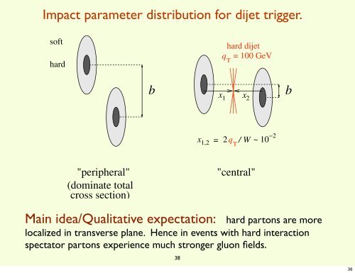 Transparencies pdf - Desy