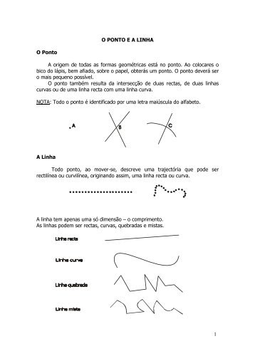 1 O PONTO E A LINHA O Ponto A origem de todas as ... - Ensinar EVT