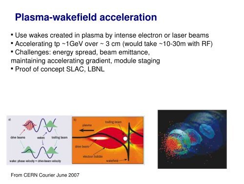 Computing for accelerator physics Ilya Agapov, 7/12/09, DESY  ...
