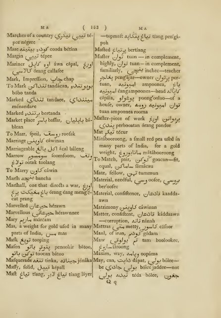 A dictionary of the Malay tongue, as spoken in the ... - Sabrizain.org