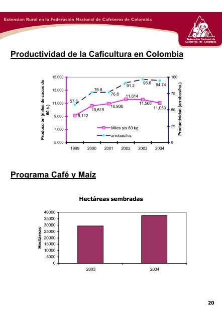 EXTENSIÓN RURAL EN LA FEDERACIÓN NACIONAL ... - Corpoica