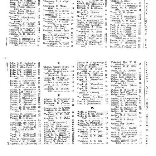 AY PIGEON A - - Australian Clay Target Association