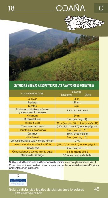 Distancias legales de plantaciones forestales - Gobierno del ...