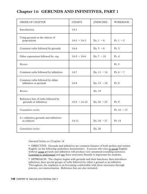 Gerund Chart