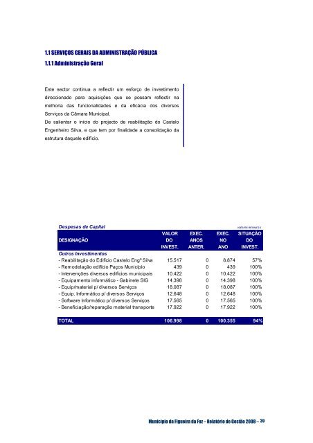 execução e evolução da política orçamental da autarquia