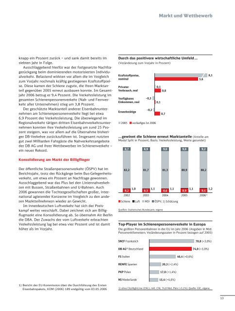 Wettbewerbsbericht 2007 - Deutsche Bahn  AG