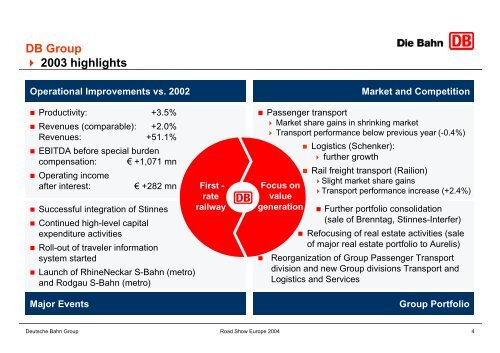 Revenues - Deutsche Bahn  AG