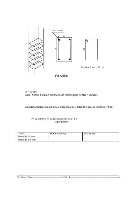 tabela ii - Prof. Marco Pádua Home Page