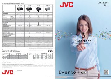 Download - JVC