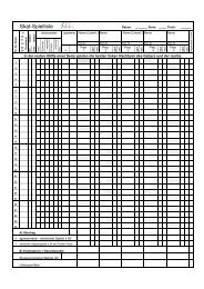 Spielliste 5er-Tisch