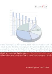 Zeitreihen HUK - deutscherueck.de