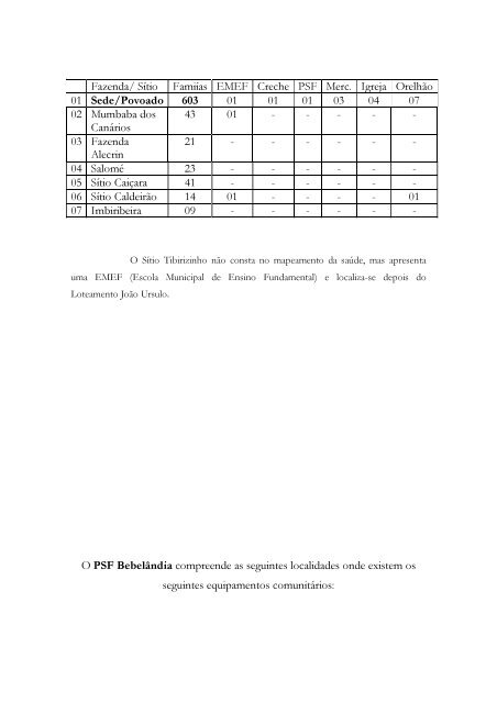 20-o olhar sobre a realidade rural - Prefeitura da Cidade de Santa Rita