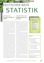 Staistiken für 2004/2005 - Deutsches Weininstitut