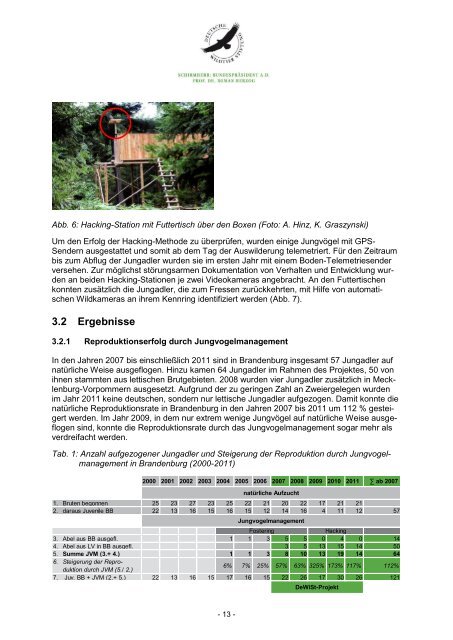 Der vollständige Abschlussbericht steht hier zum Download bereit.