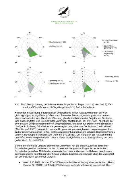 Der vollständige Abschlussbericht steht hier zum Download bereit.