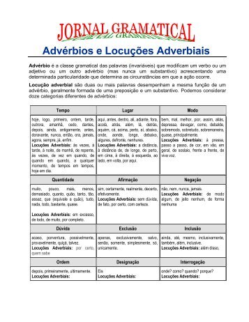 Advérbios e Locuções Adverbiais de Quantidade ... - Teia Portuguesa