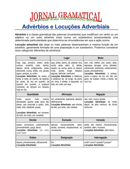 Advérbios e Locuções Adverbiais de Quantidade ... - Teia Portuguesa