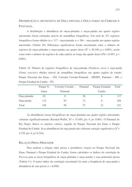 ecologia comparada e conservação da onça-pintada - Pró-Carnívoros