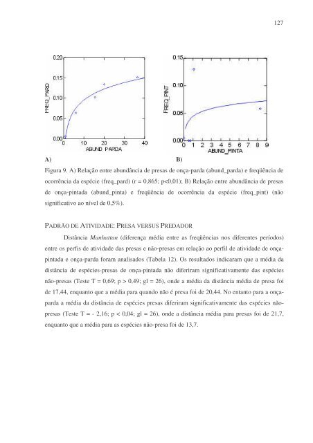 ecologia comparada e conservação da onça-pintada - Pró-Carnívoros