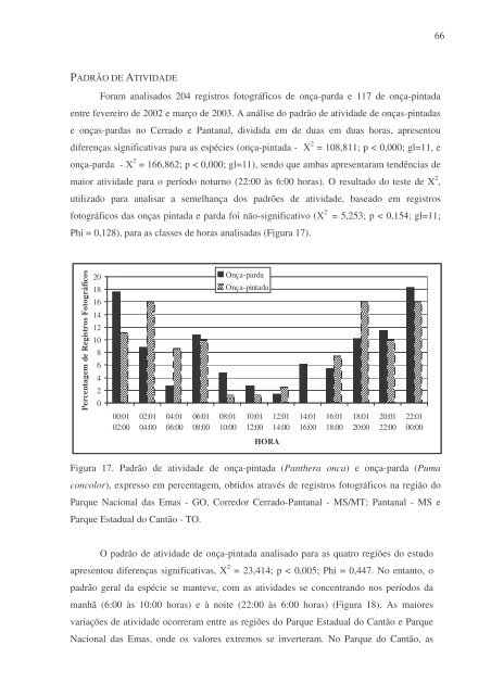 ecologia comparada e conservação da onça-pintada - Pró-Carnívoros