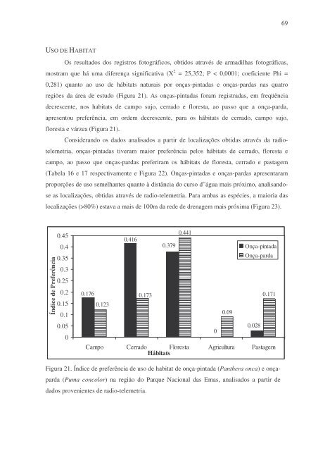 ecologia comparada e conservação da onça-pintada - Pró-Carnívoros